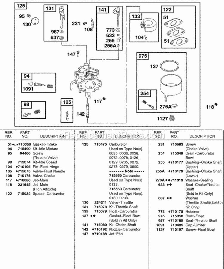 Carburetor Diagram and Parts List for  Briggs and Stratton Engine